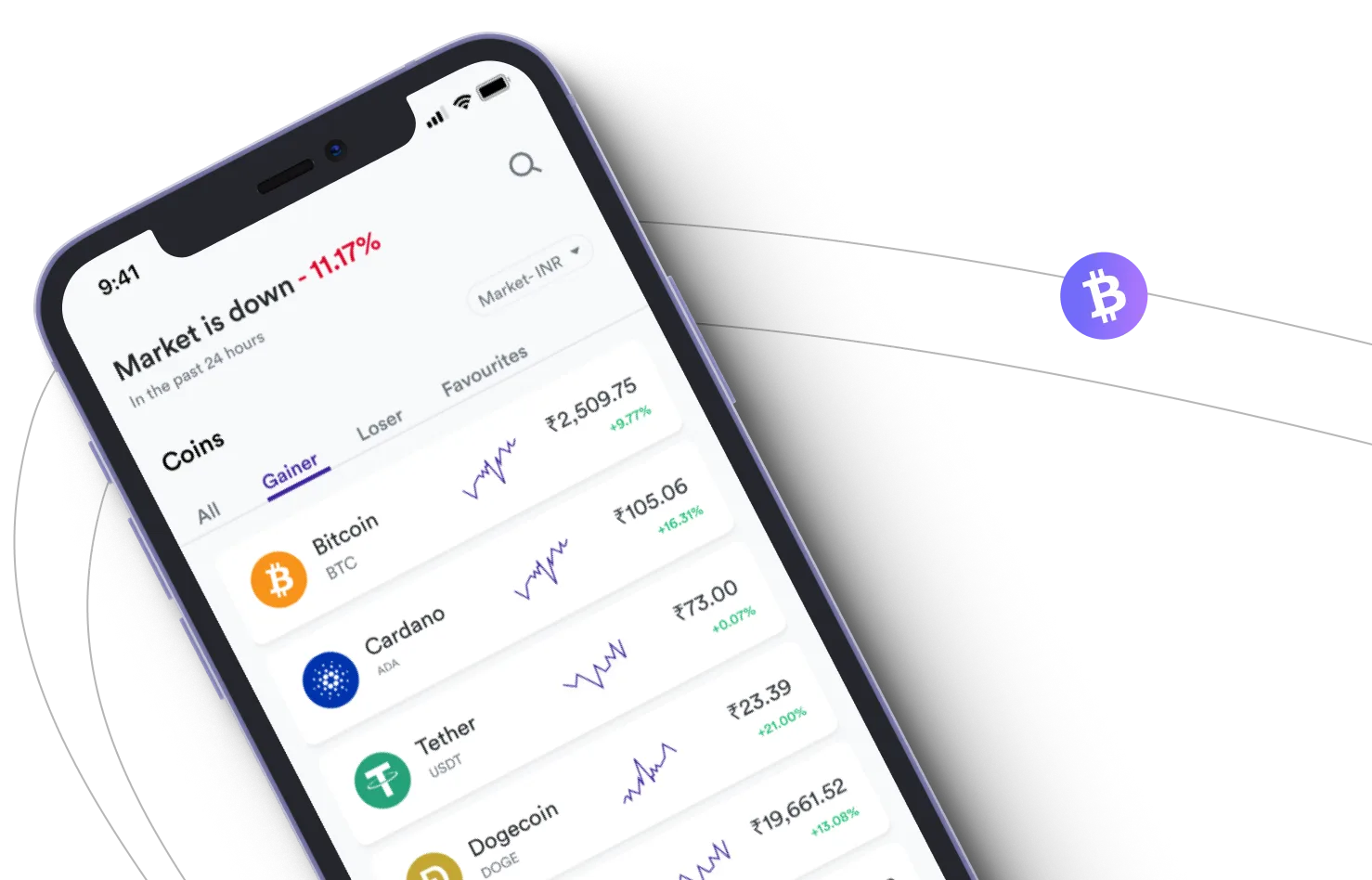 Vibe Chantix - Take advantage of the cryptocurrency markets and earn with Vibe Chantix