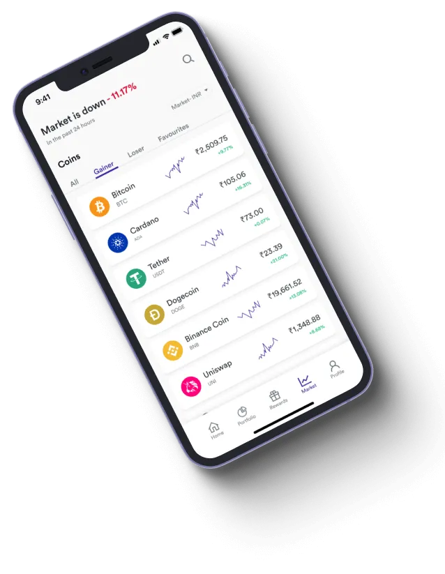 Vibe Chantix - How does the Vibe Chantix app improve your trading?