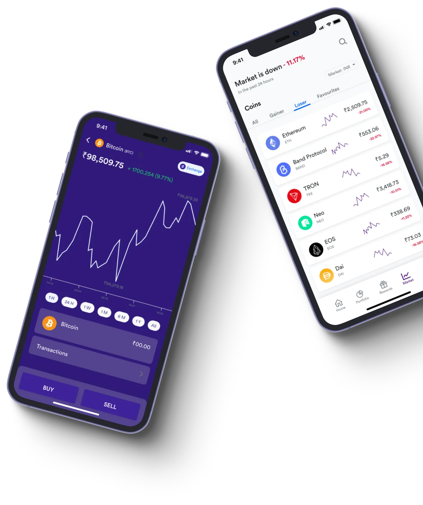 Vibe Chantix - What exactly is online trading?